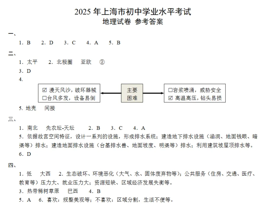 6月10日上海初中地理会考,往年真题一次领全!现在开刷! 第11张