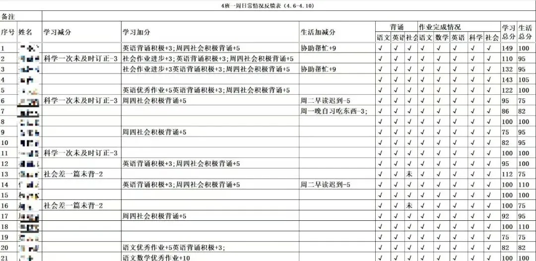 杭州皓文中考复读学校2026年招生简章 第47张