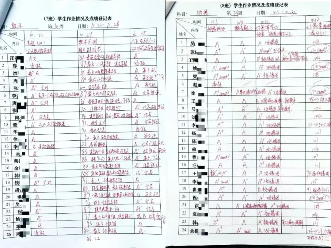 杭州皓文中考复读学校2026年招生简章 第51张