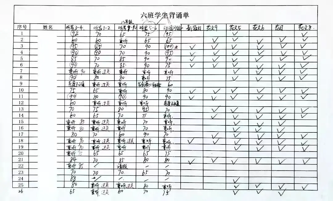 杭州皓文中考复读学校2026年招生简章 第53张