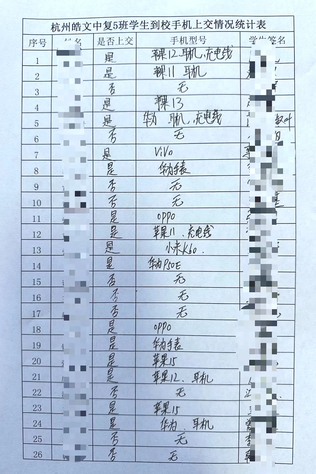 杭州皓文中考复读学校2026年招生简章 第61张