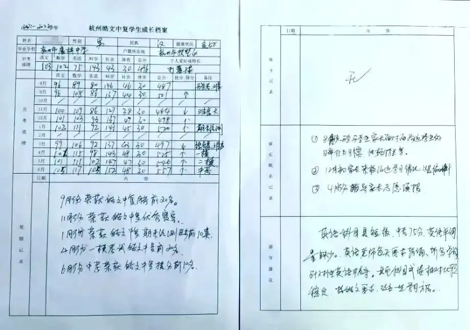 杭州皓文中考复读学校2026年招生简章 第63张