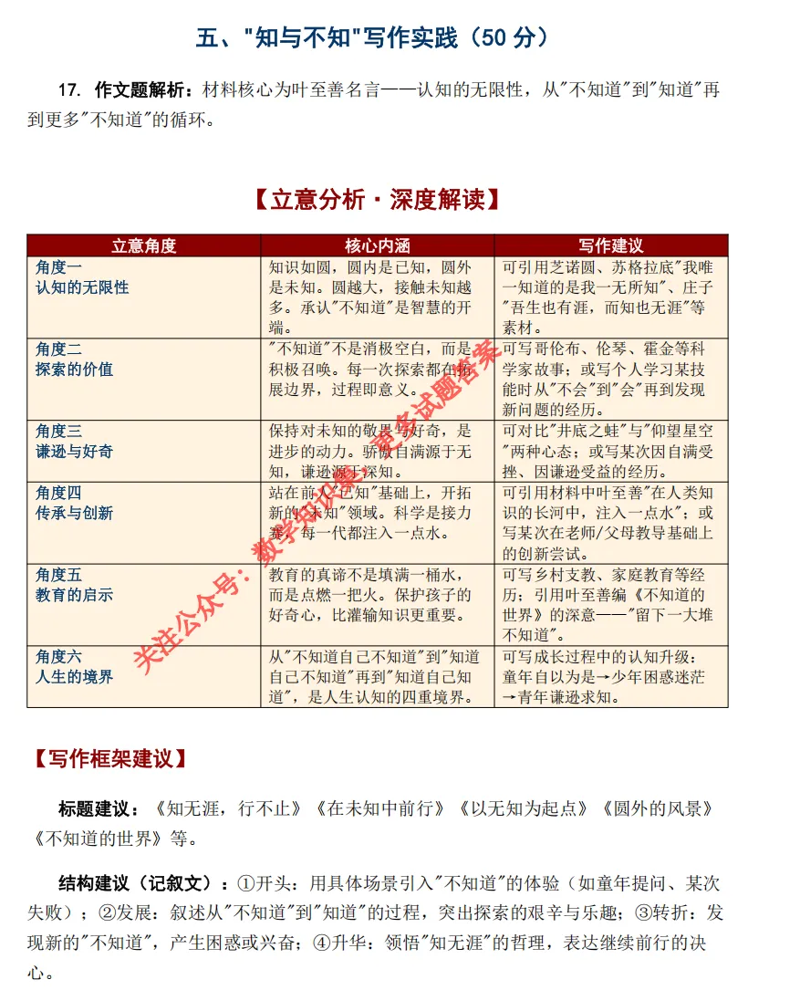【中考一模31】26.5月金华市统测中考一模语文试题答案全解析 (可下载@首发0507) 第14张