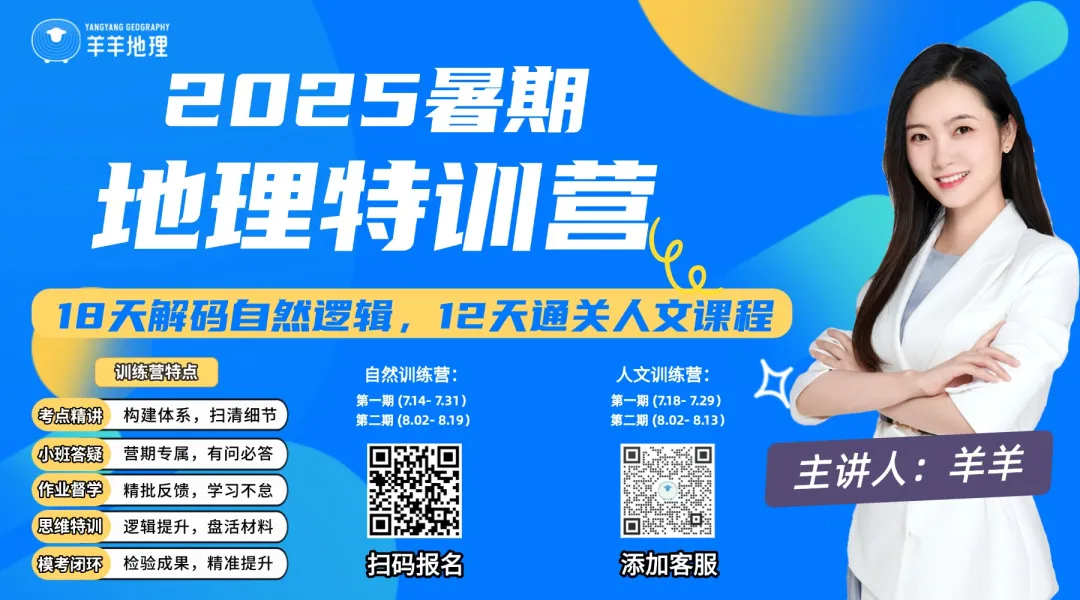 2025高考真题,广东卷 第1张