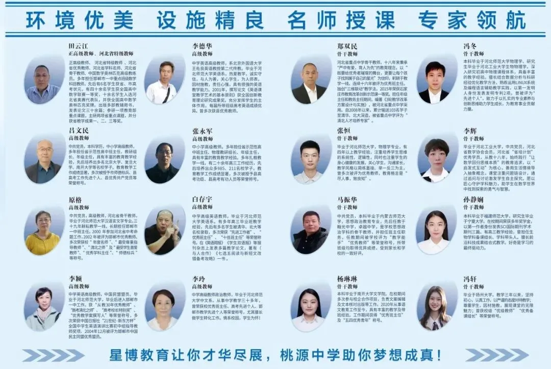 中考毕业生专属福利:邯郸市星博桃源高级中学开放日·抢占未来VIP席位! 第19张