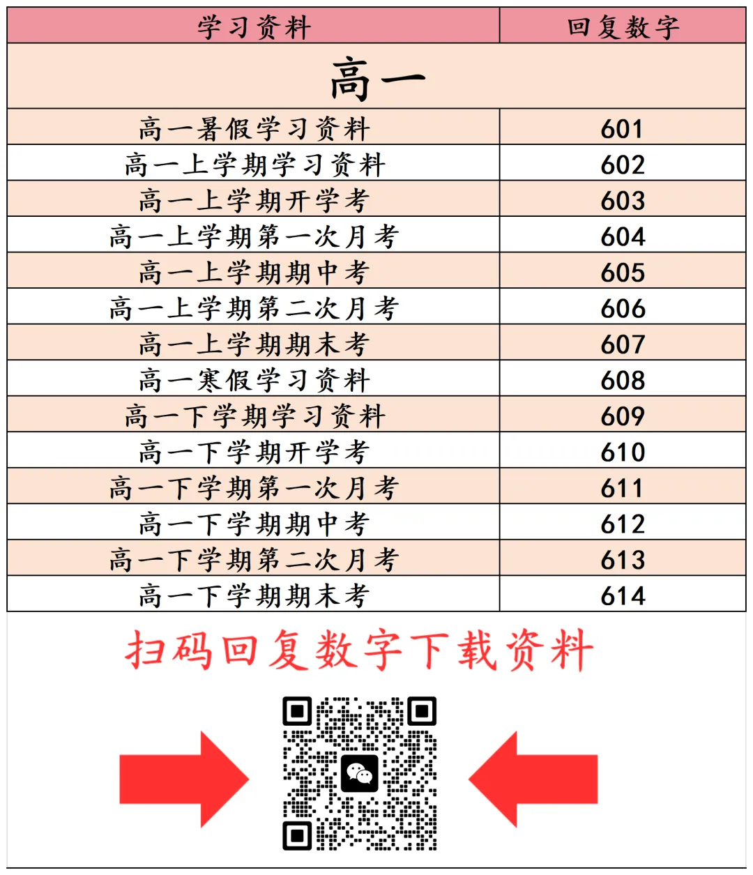 高考二模试卷与答案 第9张