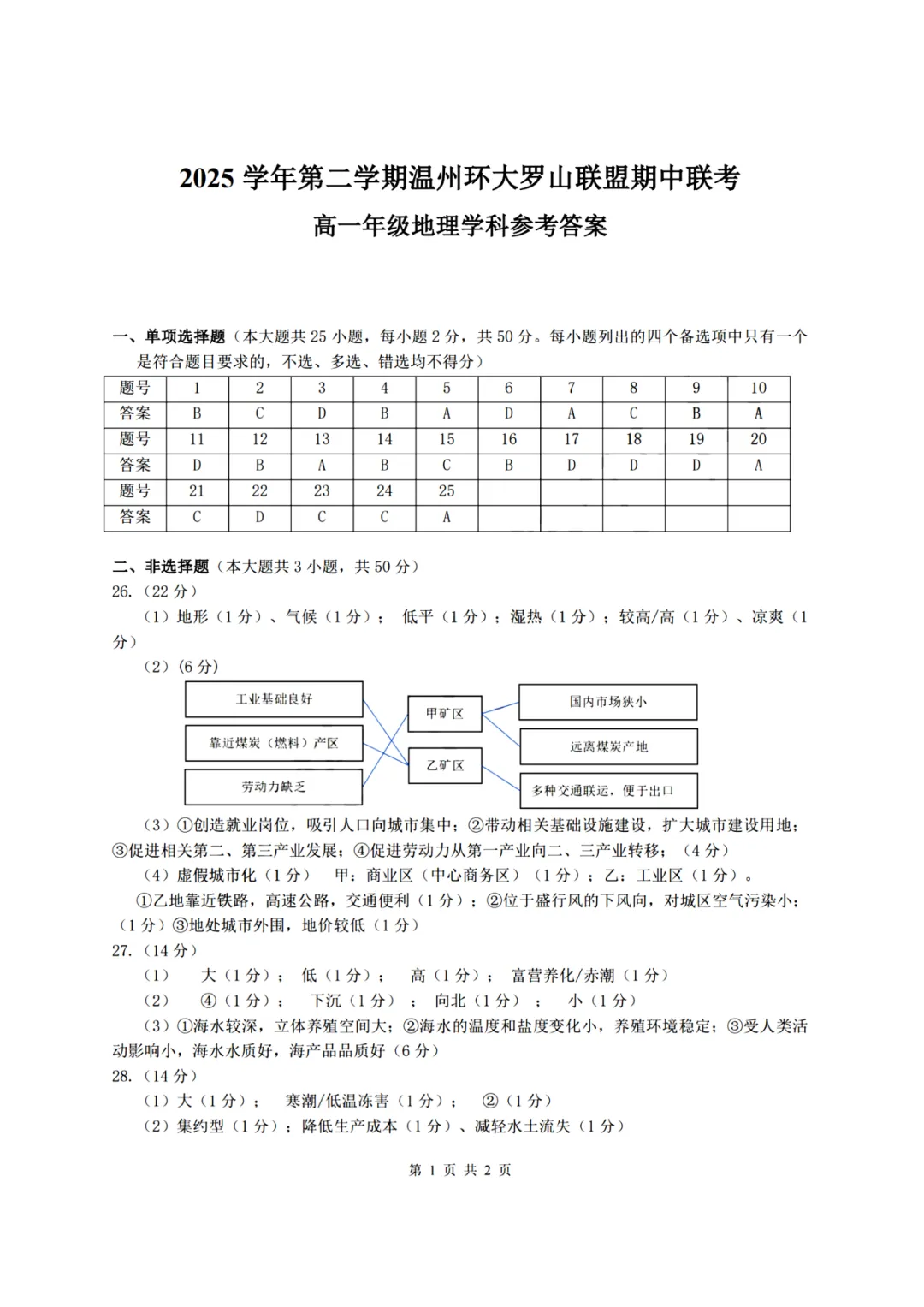 高一期中试卷|温州环大罗山联盟高一第二学期期中联考试卷+答案(内含下载链接) 第20张