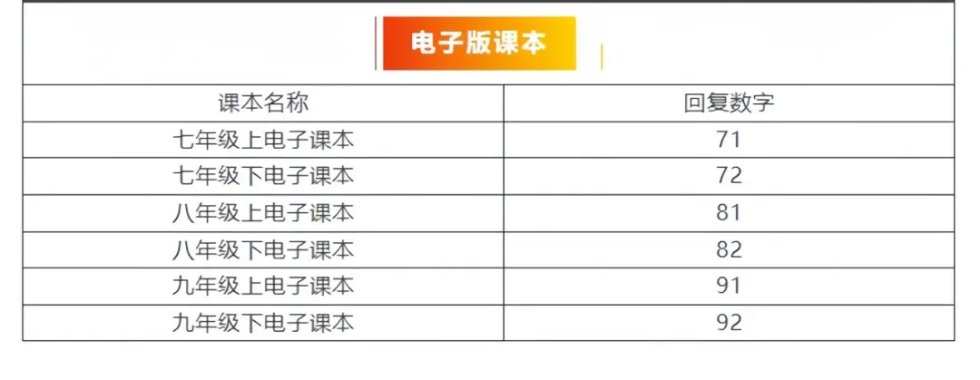 2026高三二模试卷汇总(部分区含答案解析) 第11张