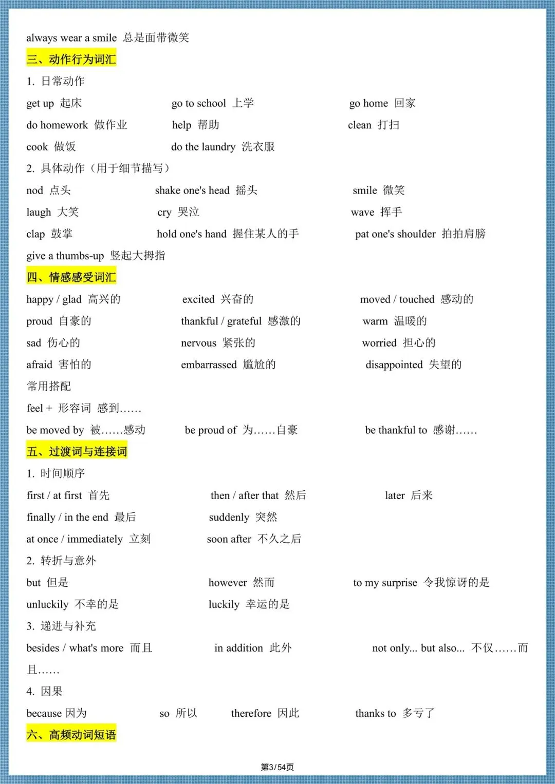 2026年(中考英语)写作满分模板汇总(全册题型梳理)备战中考必备,完整电子版可打印! 第3张