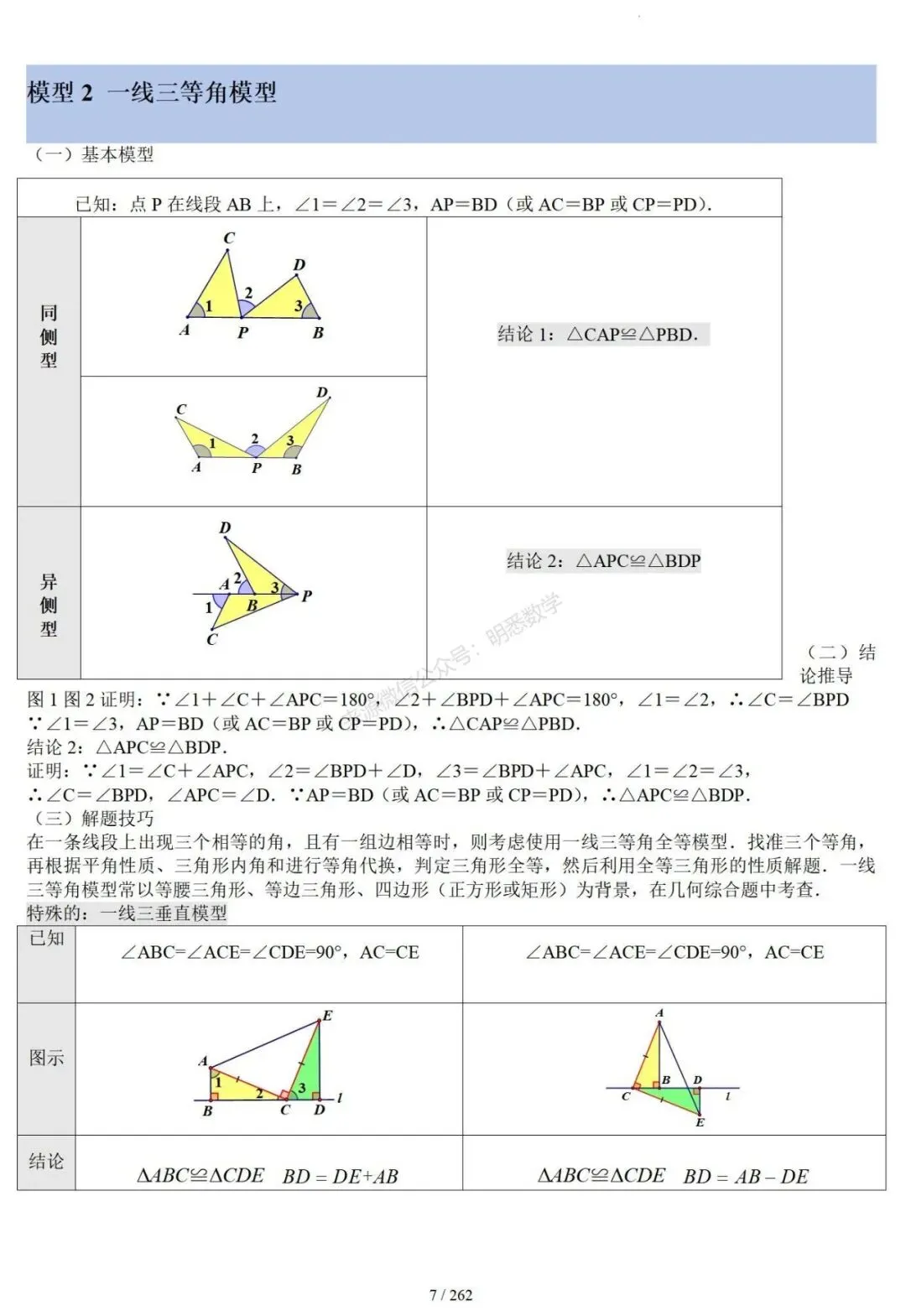 2026年中考压轴题模型+方法(几何) 第11张