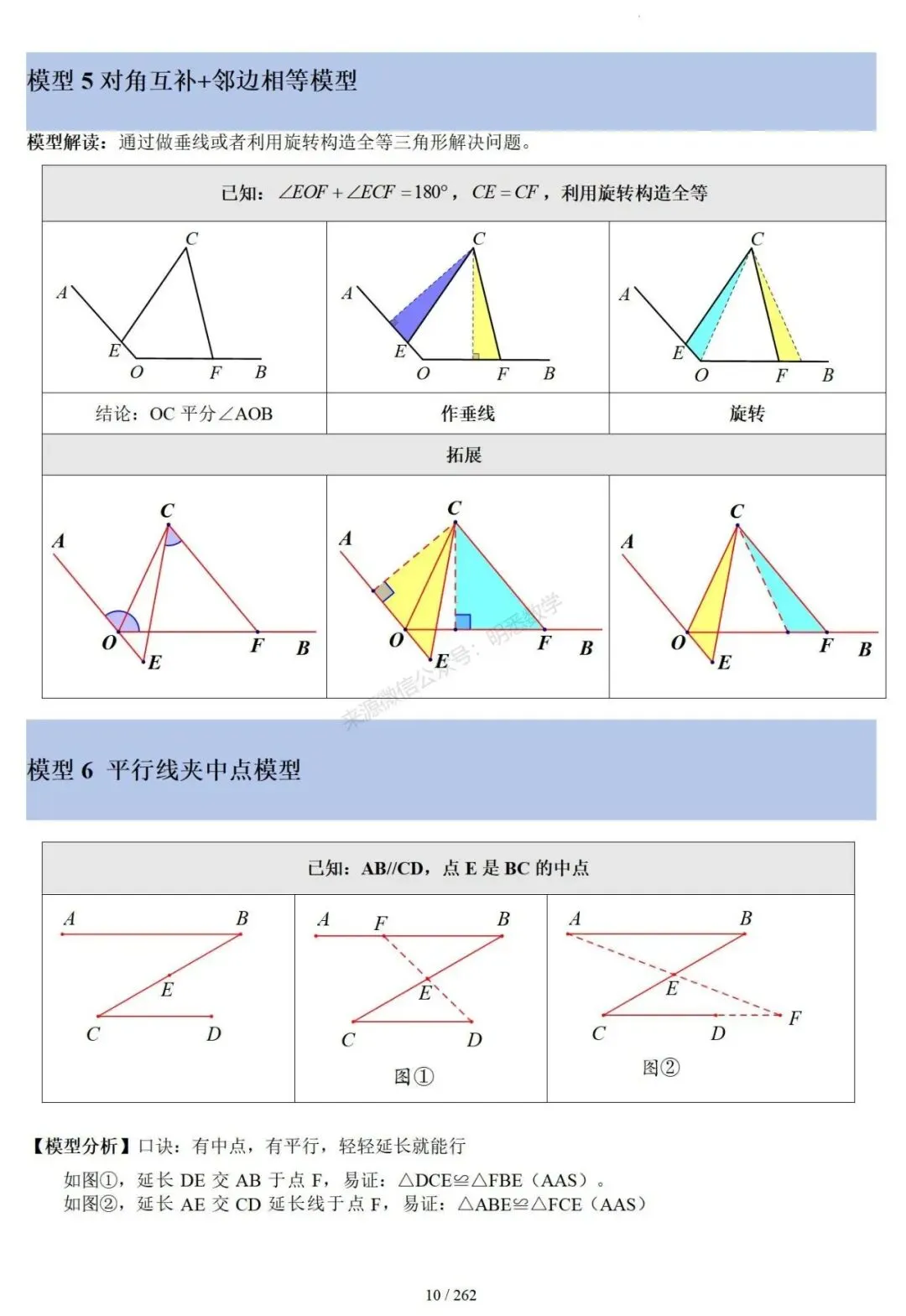 2026年中考压轴题模型+方法(几何) 第14张