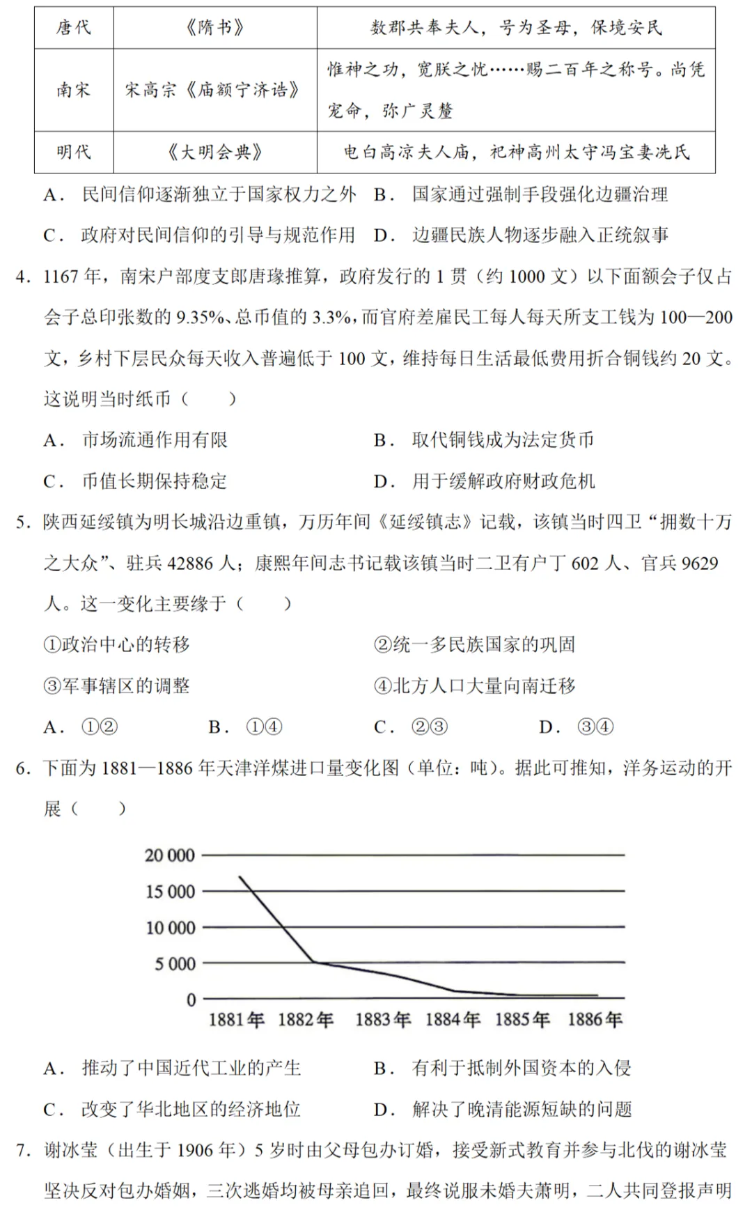 最新模考| 2026届山东高考预测卷历史试题和答案 第2张