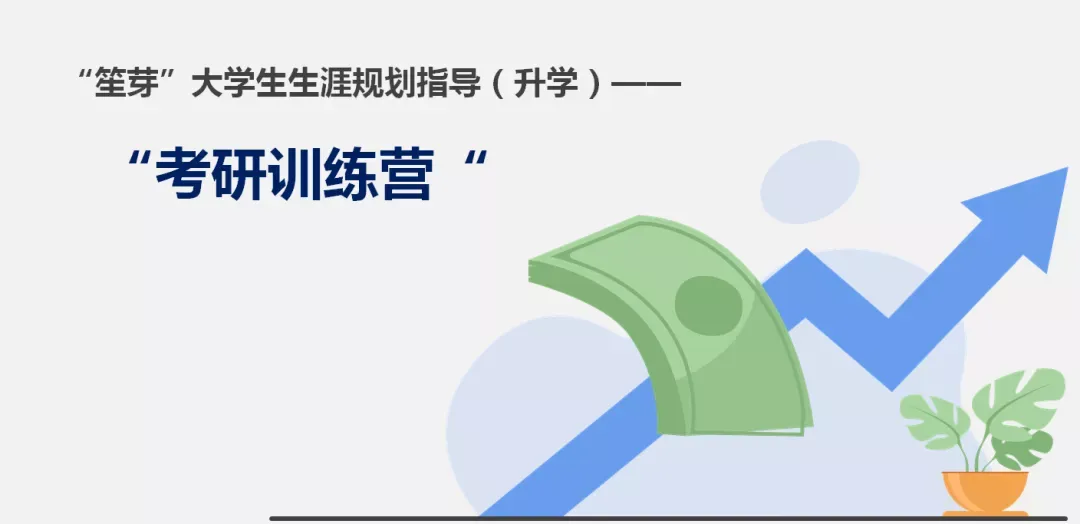“考研训练营”第五次模拟考试 第1张