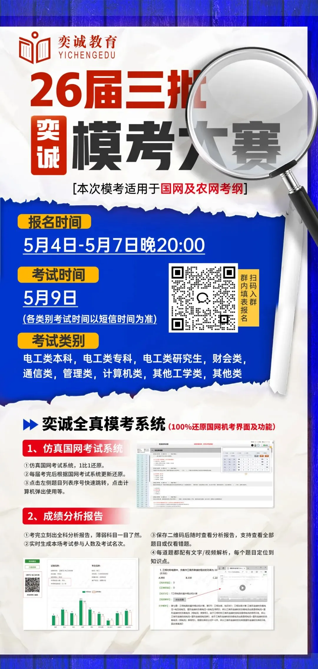 奕诚26届三批模考大赛报名今晚截止!黑科技助你考前精准提分! 第1张