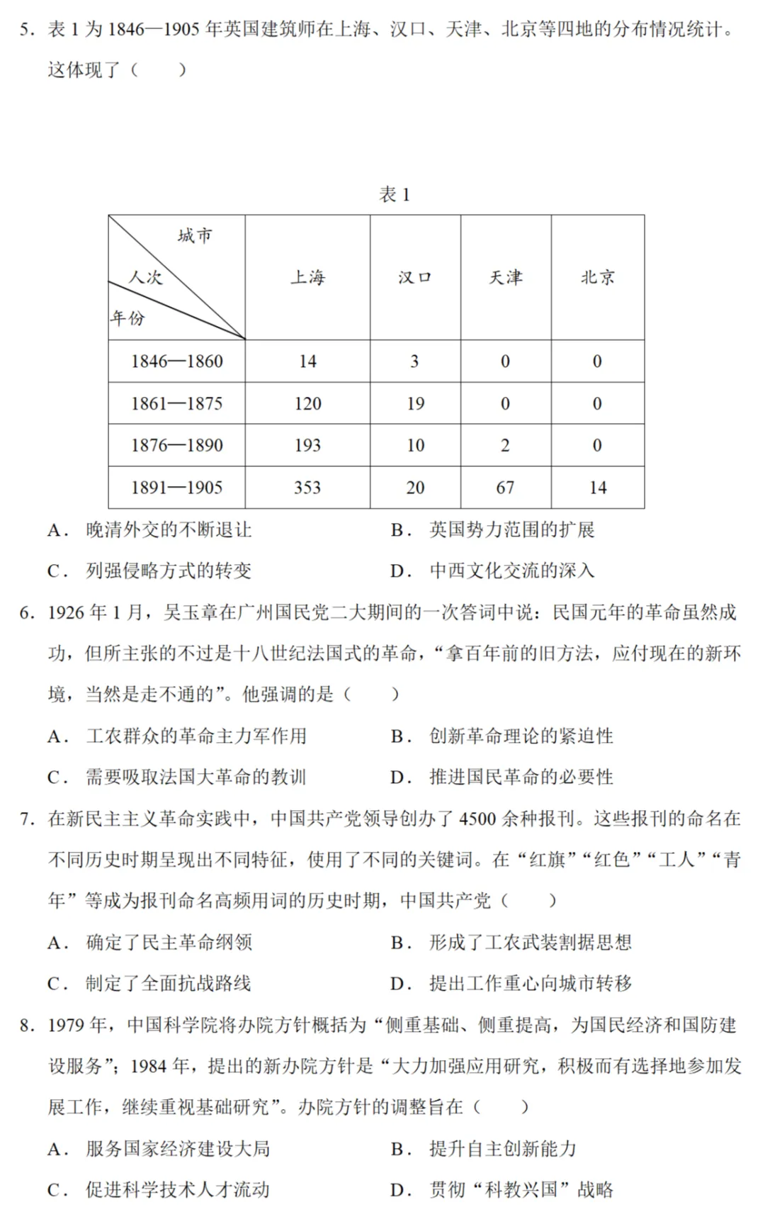 高考真题|2024年高考山东卷历史试题和答案 第2张