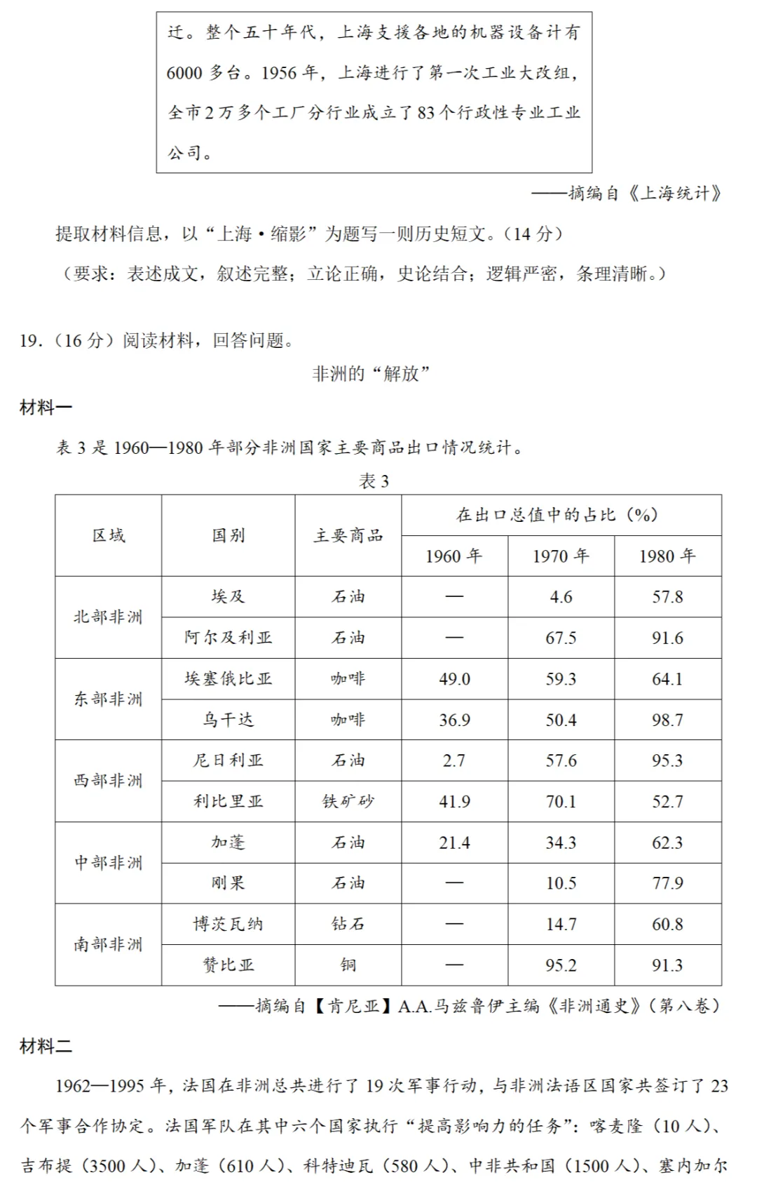 高考真题|2024年高考山东卷历史试题和答案 第8张