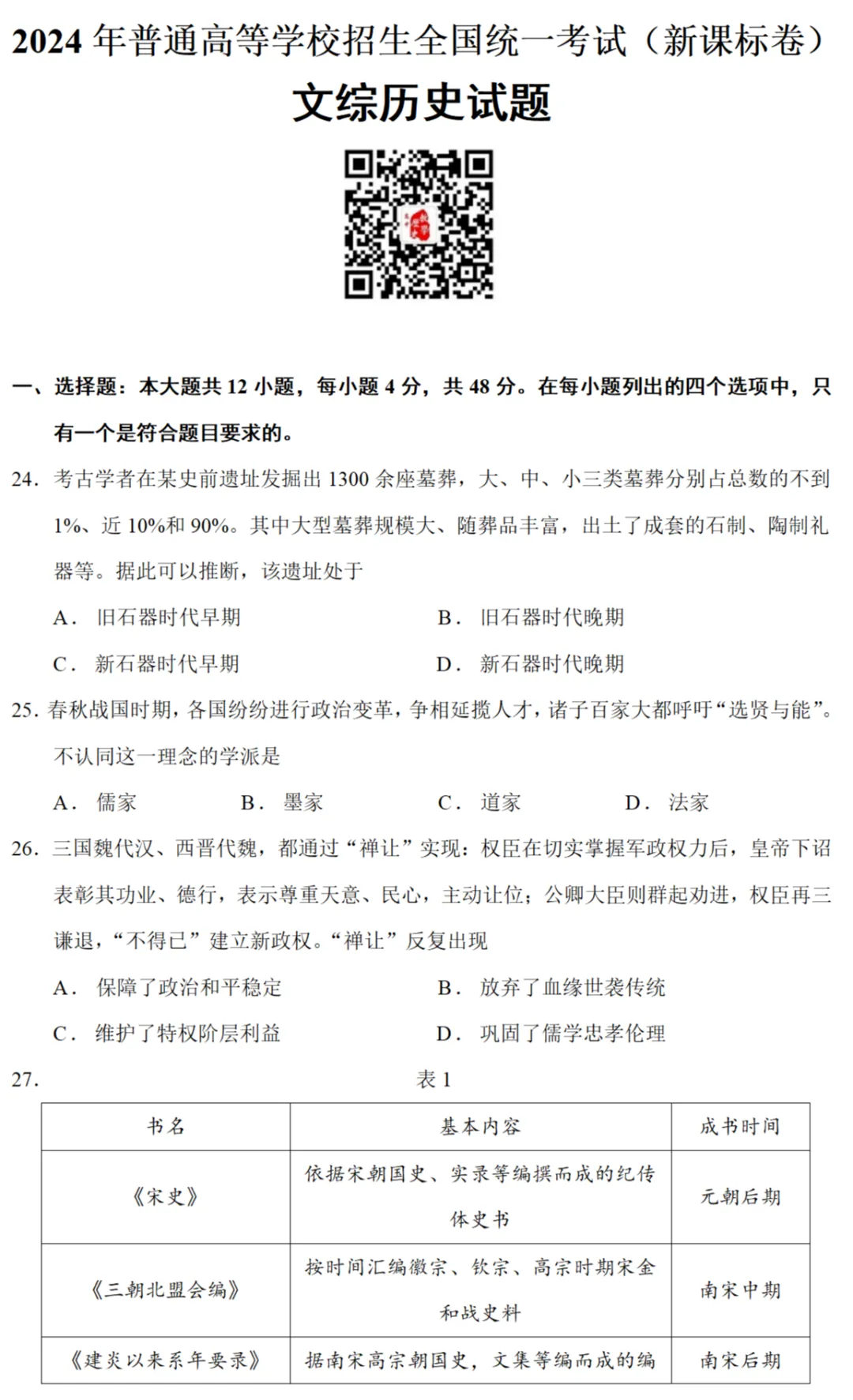 高考真题|2024年高考全国新课标卷历史试题和答案 第1张