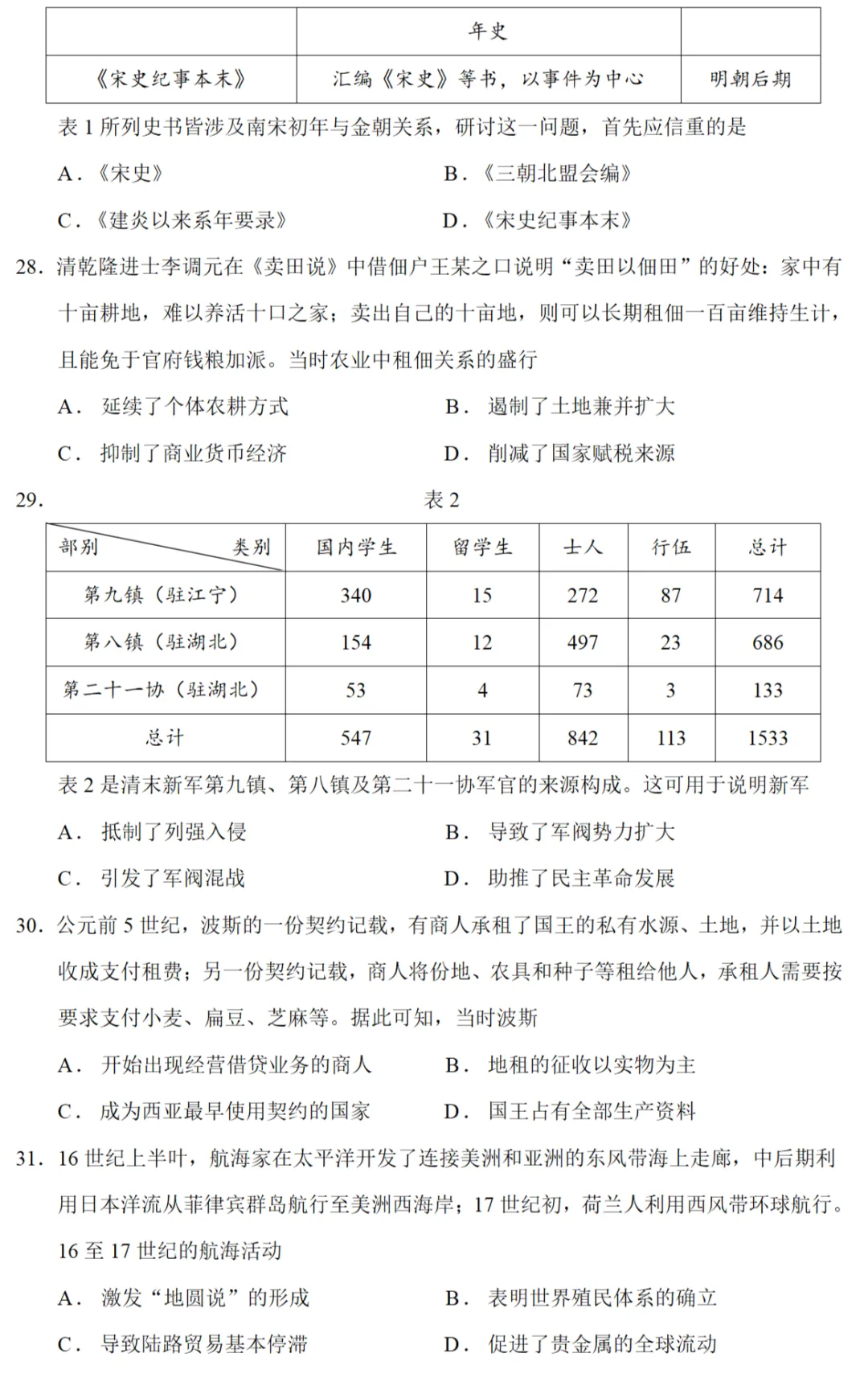 高考真题|2024年高考全国新课标卷历史试题和答案 第2张