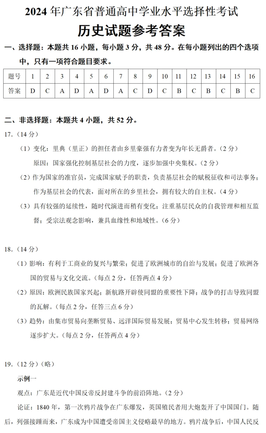 高考真题|2024年高考广东卷历史试题和答案 第7张
