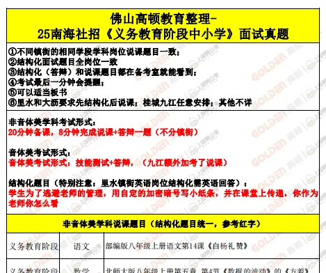 南海社招 | 历年面试真题+备考资料免费领! 第4张