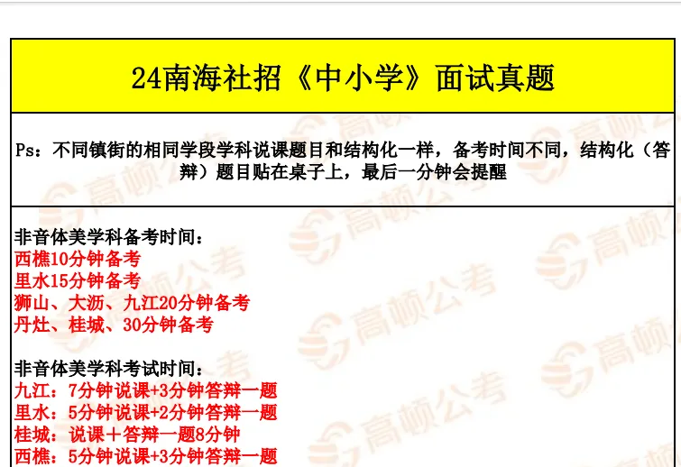 南海社招 | 历年面试真题+备考资料免费领! 第5张
