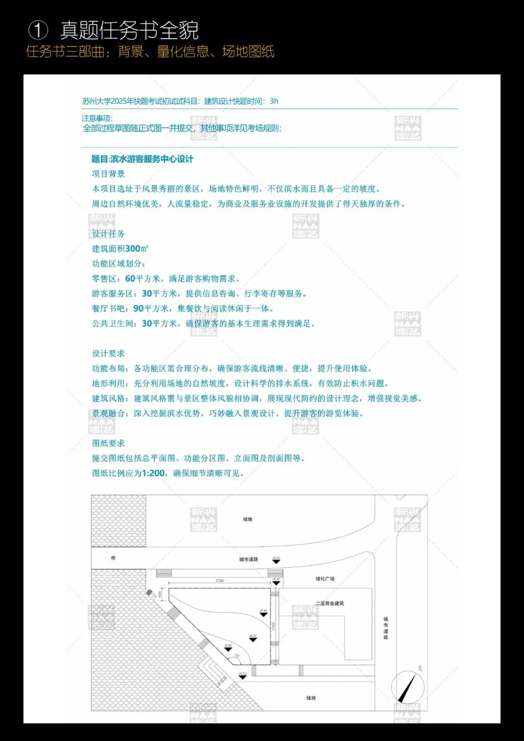拯救你的快题 | 全国快题改革真题解题系列,苏州大学解题【兴哥出品】 第2张
