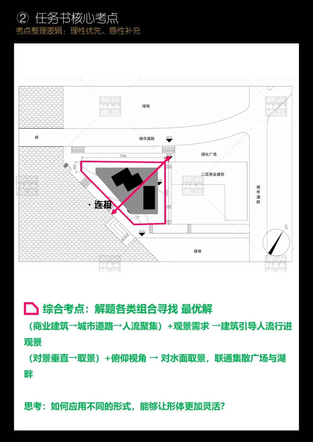 拯救你的快题 | 全国快题改革真题解题系列,苏州大学解题【兴哥出品】 第8张