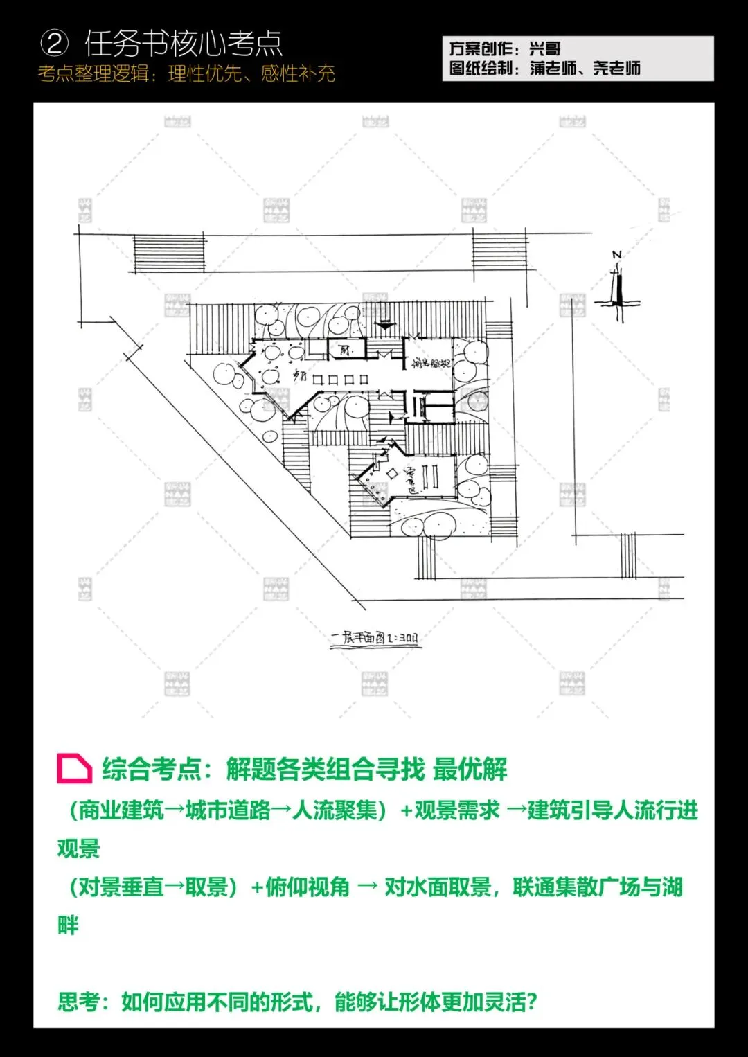 拯救你的快题 | 全国快题改革真题解题系列,苏州大学解题【兴哥出品】 第11张