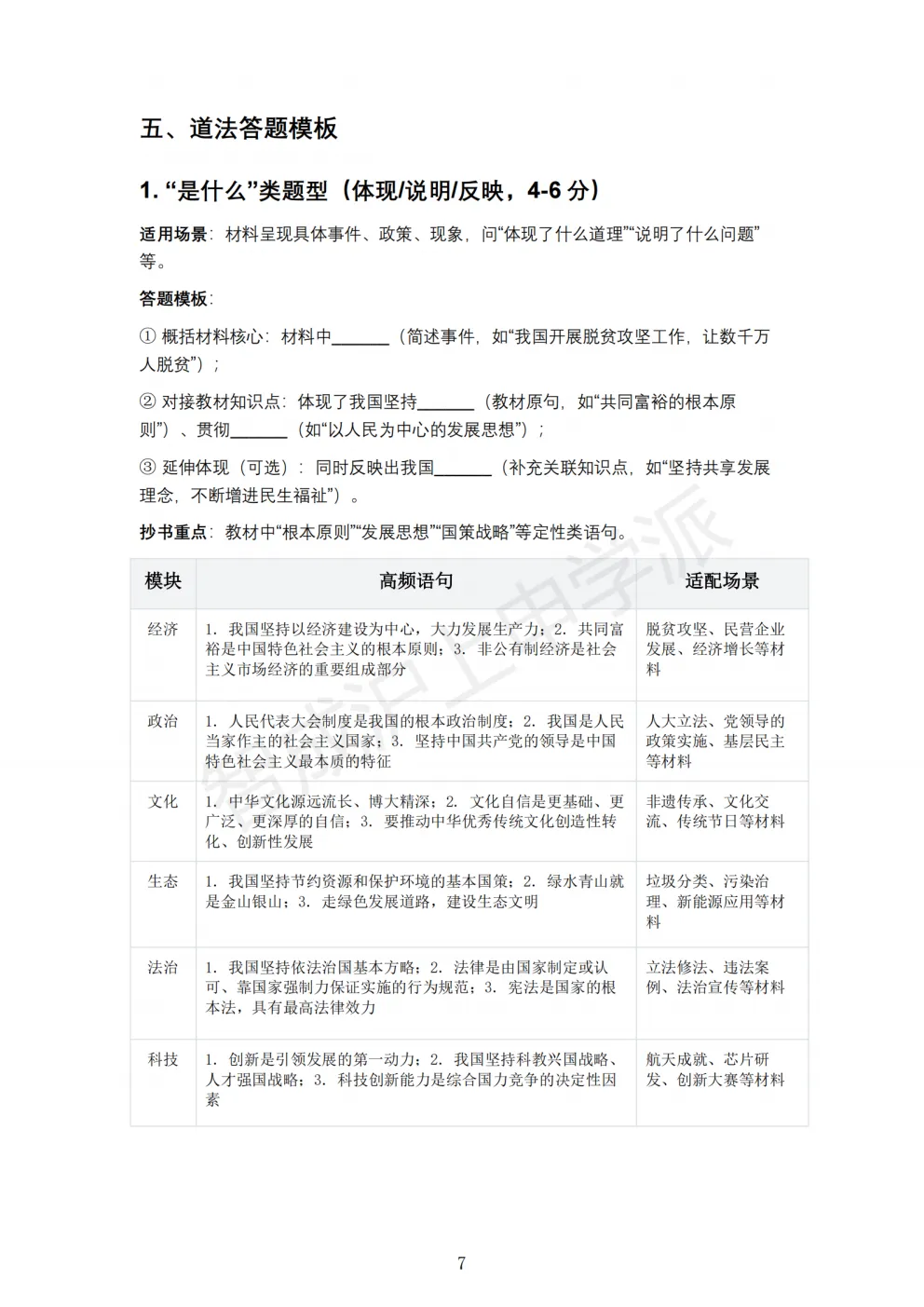 华育内部整理!2026上海中考道法抄书答题一本通,考点+模板直接用 第19张