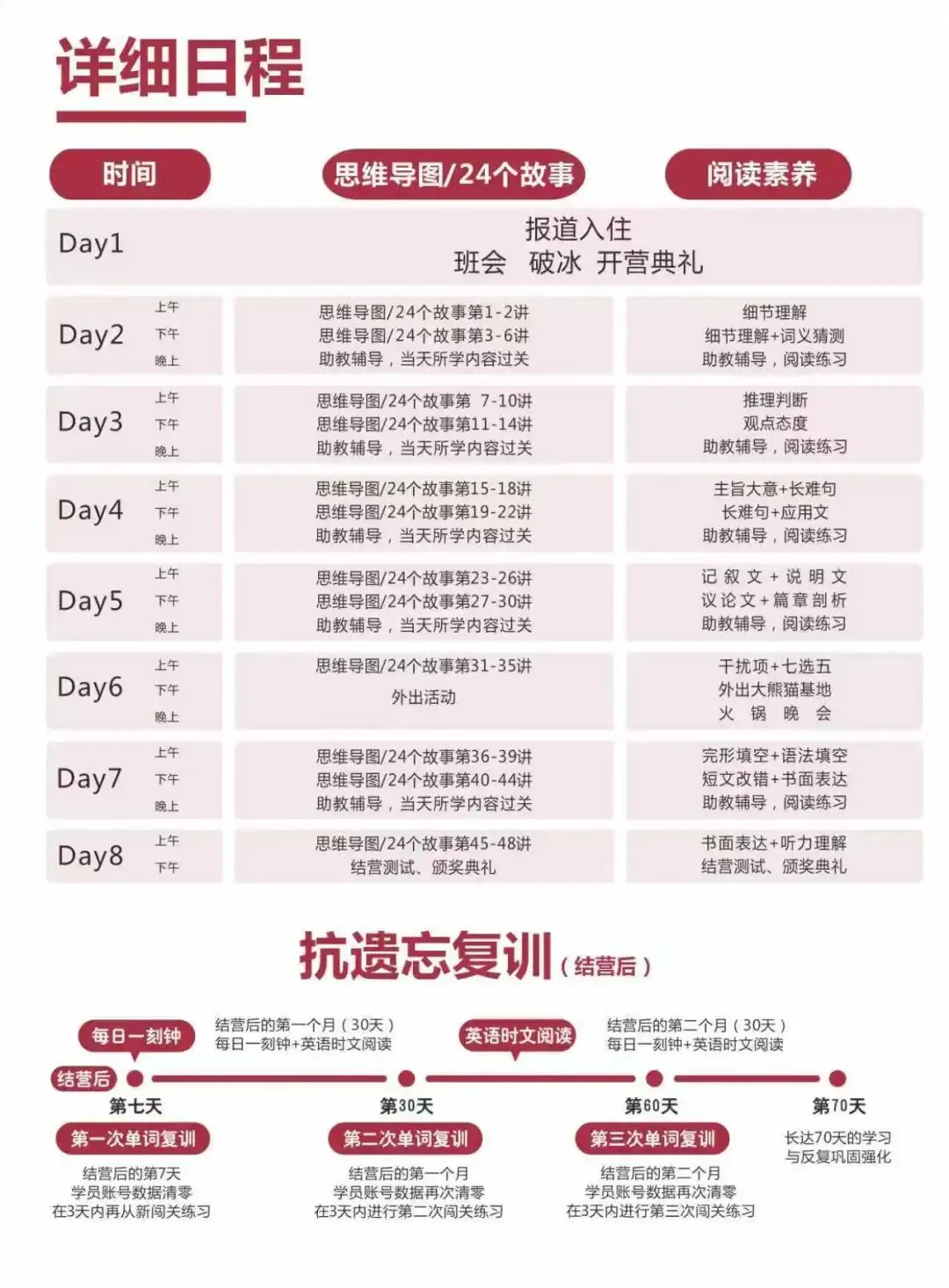 中考英语复习动词默写(必考内容) 第3张