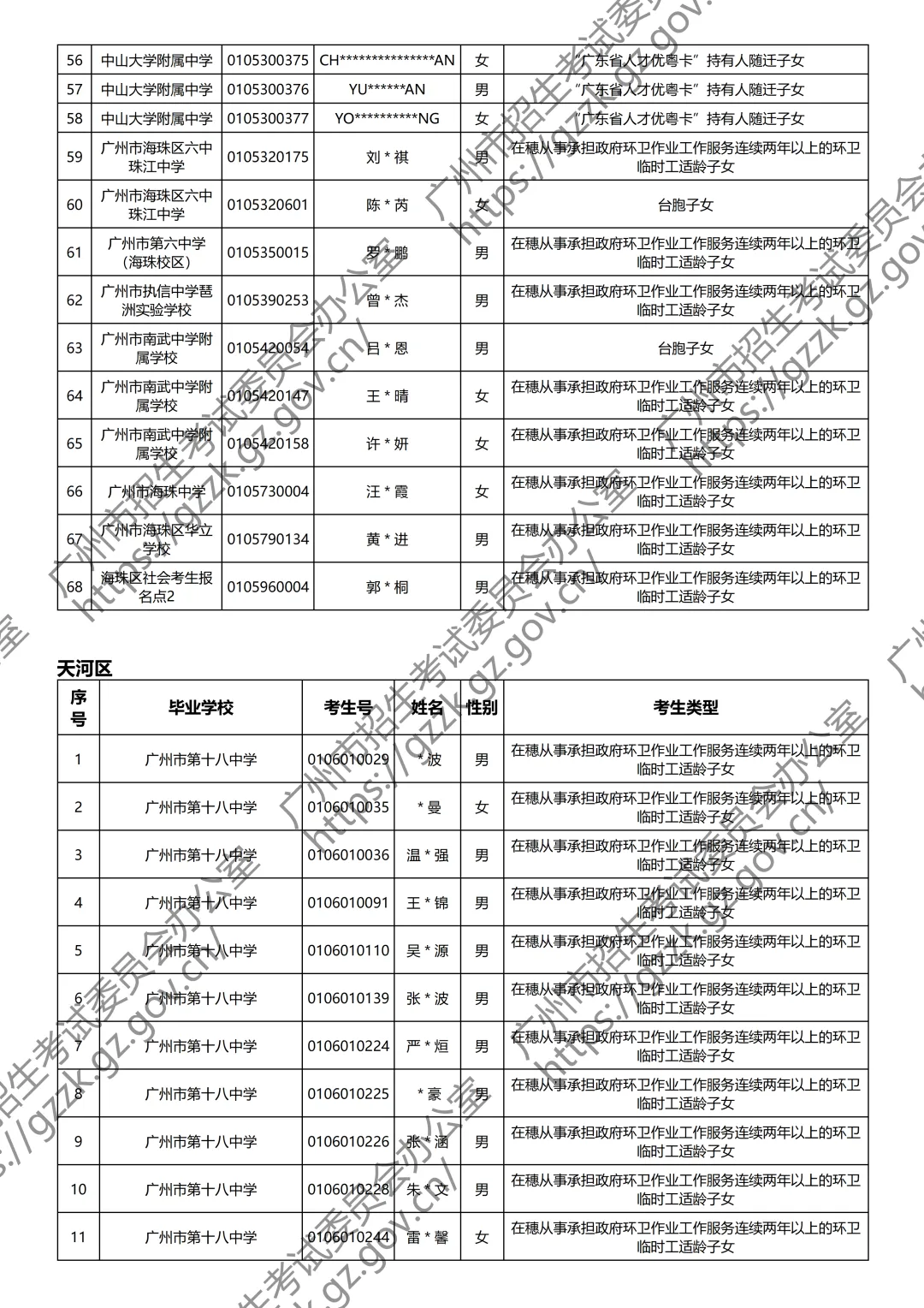 重磅!2026年广州中考政策性照顾学生名单出炉! 第10张