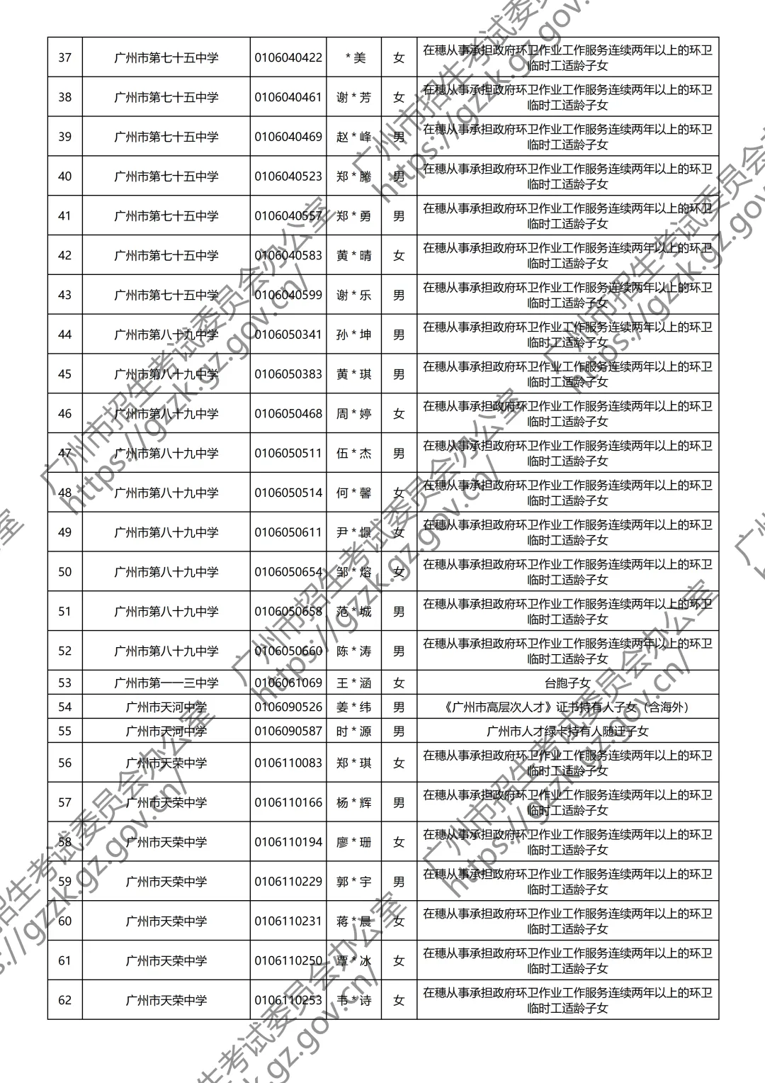 重磅!2026年广州中考政策性照顾学生名单出炉! 第12张