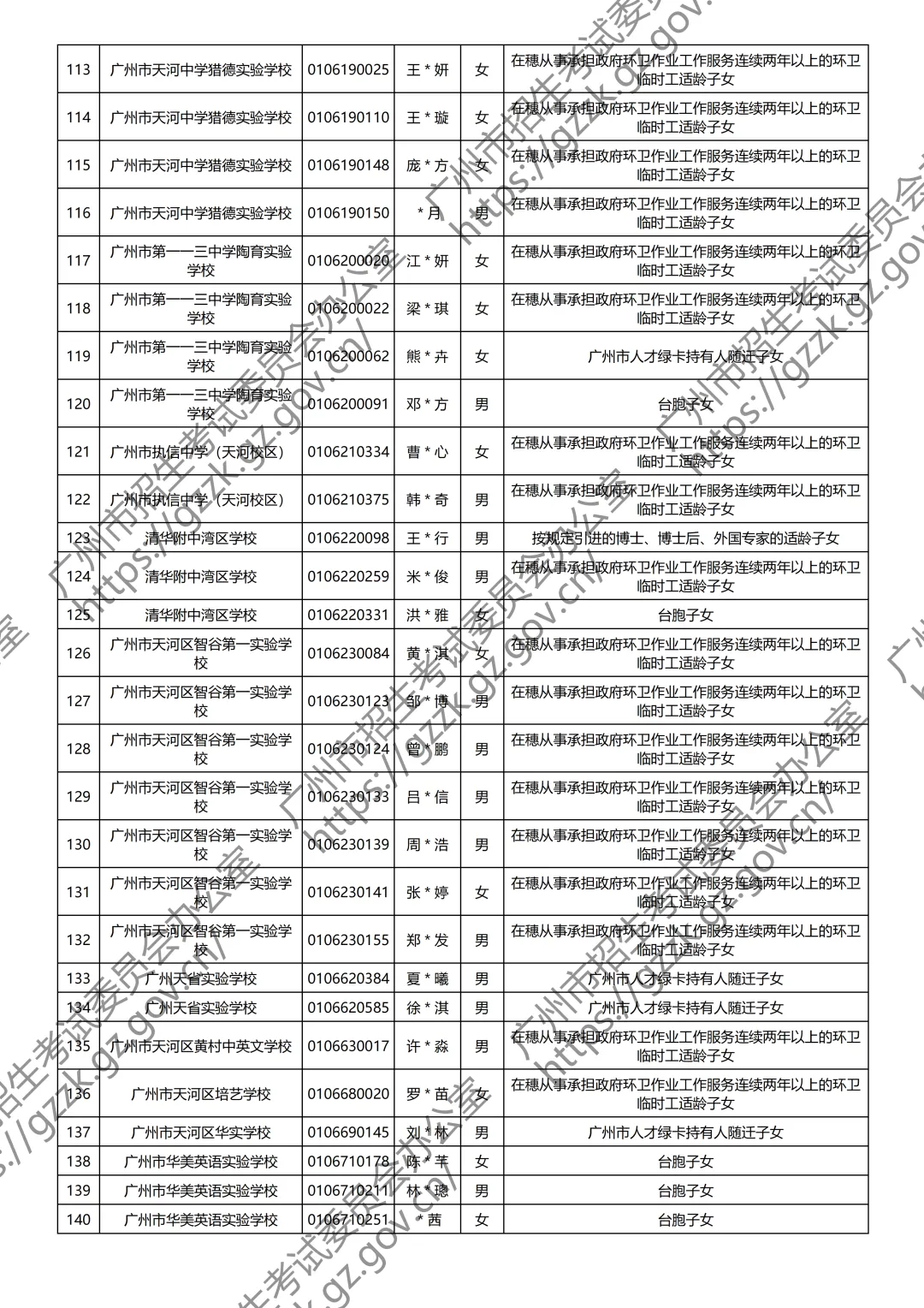 重磅!2026年广州中考政策性照顾学生名单出炉! 第15张