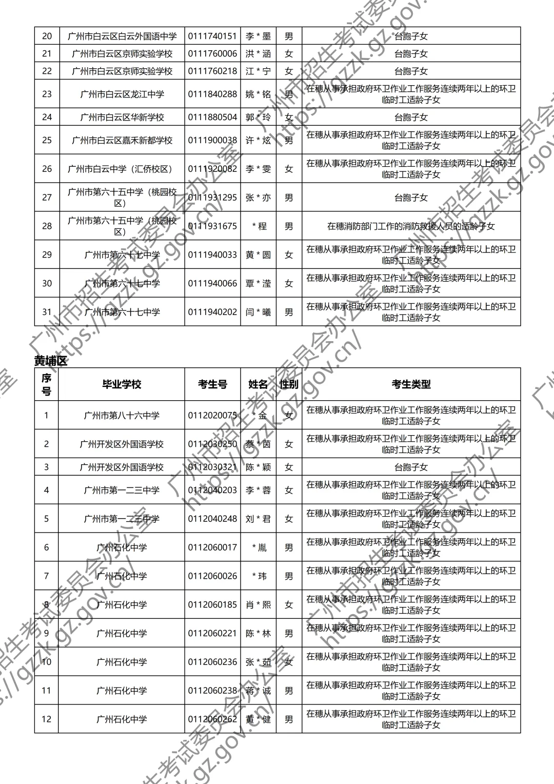 重磅!2026年广州中考政策性照顾学生名单出炉! 第17张