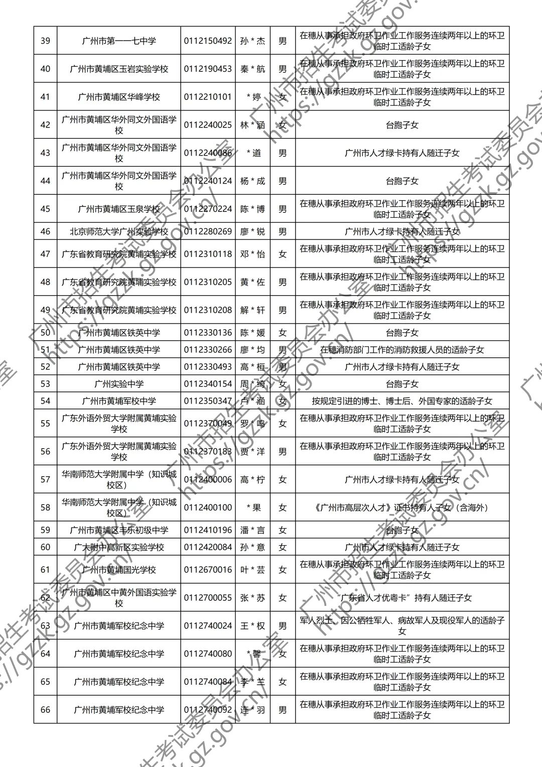 重磅!2026年广州中考政策性照顾学生名单出炉! 第19张