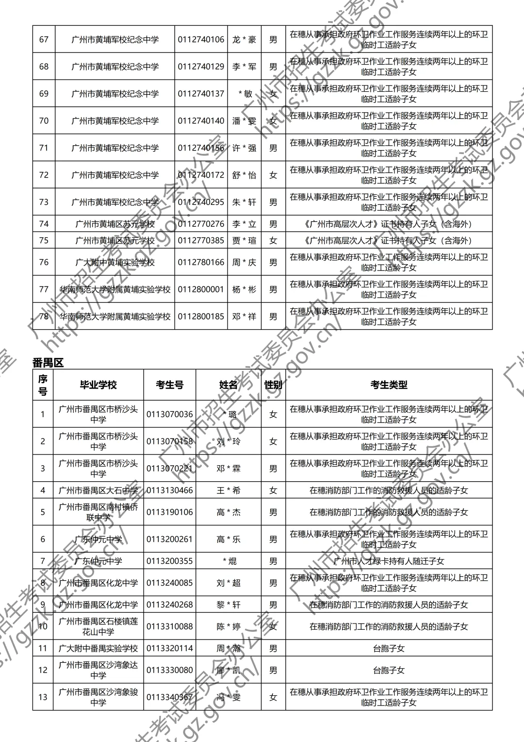重磅!2026年广州中考政策性照顾学生名单出炉! 第20张