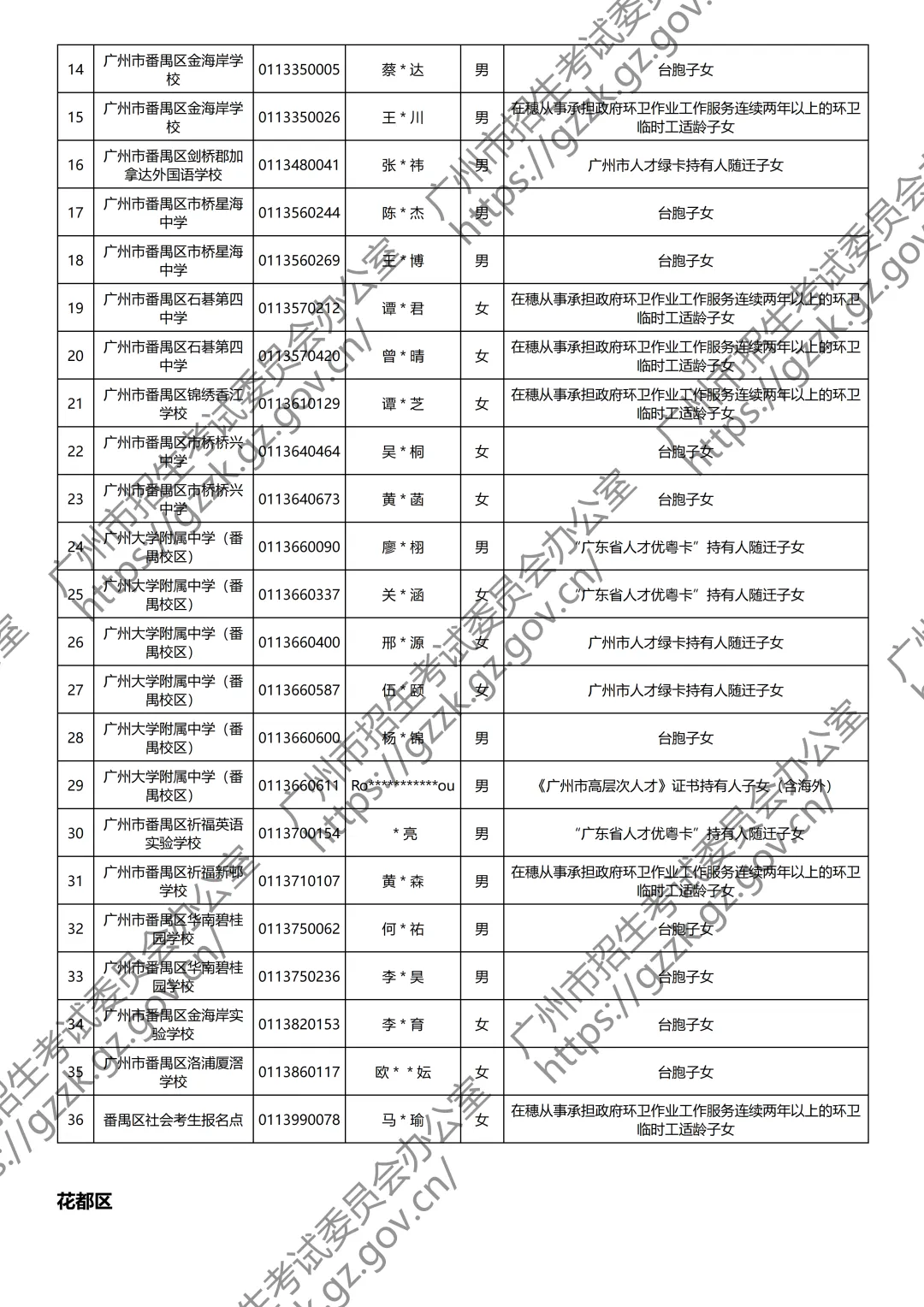 重磅!2026年广州中考政策性照顾学生名单出炉! 第21张