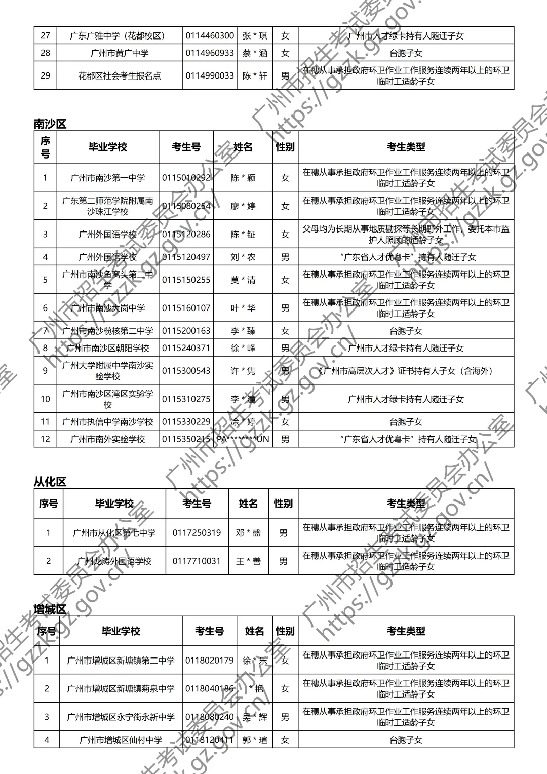 重磅!2026年广州中考政策性照顾学生名单出炉! 第23张