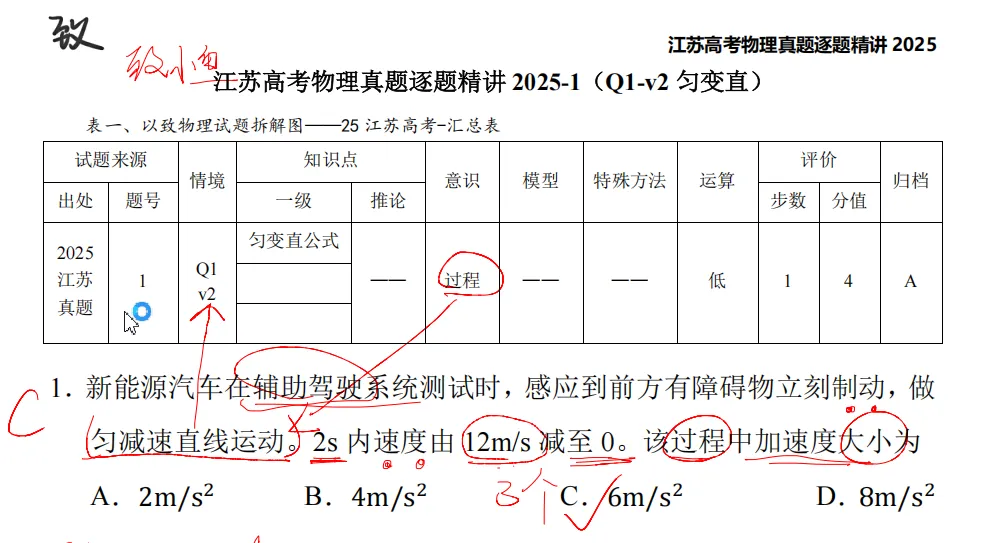 江苏高考物理真题逐题精讲2025-1(Q1-v2匀变直) 第1张
