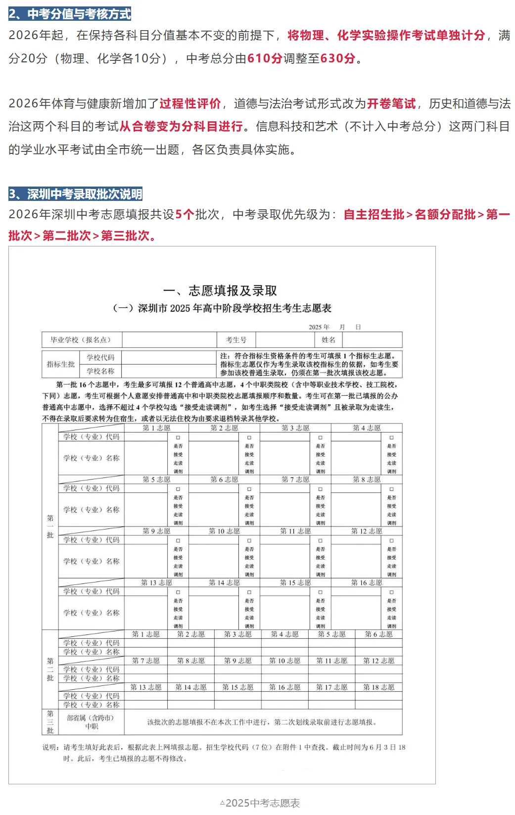 深圳中考 5月23号填志愿!2026年中考志愿怎么填?附政策说明!家长替孩子收藏! 第2张