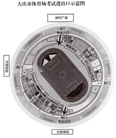 提醒 | 2026大庆中考体育考试▷满分80分,各学校具体考试时间公布→ 第4张