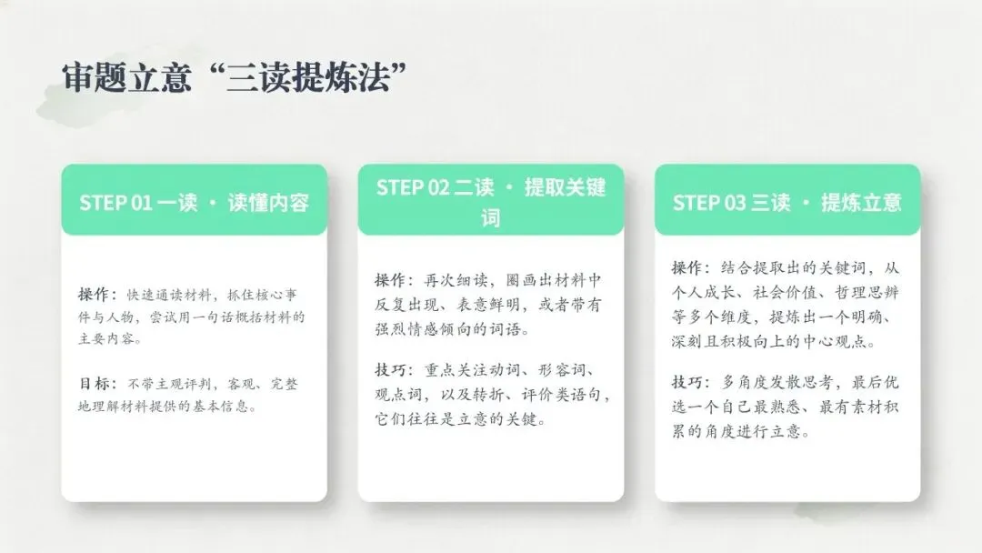 【中考备考】2026年安徽中考语文作文板块备考策略探究(三)材料作文专题 第8张