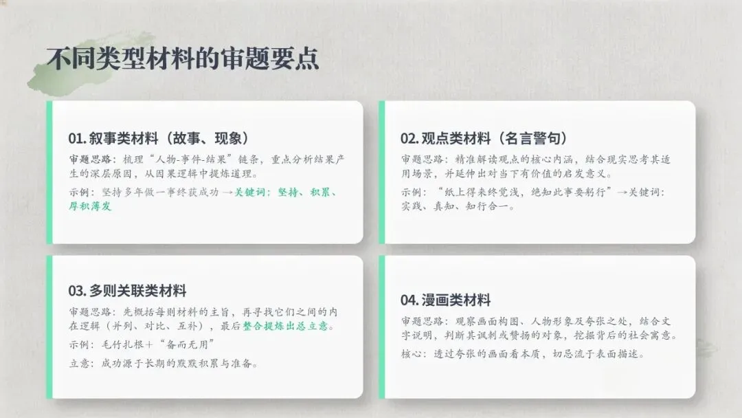 【中考备考】2026年安徽中考语文作文板块备考策略探究(三)材料作文专题 第9张