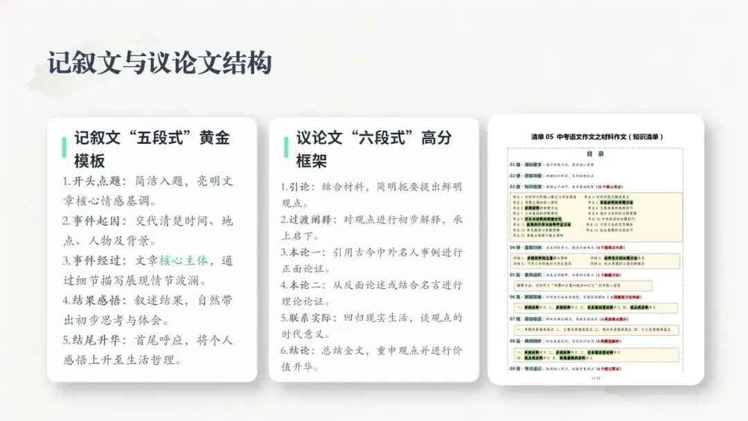 【中考备考】2026年安徽中考语文作文板块备考策略探究(三)材料作文专题 第11张