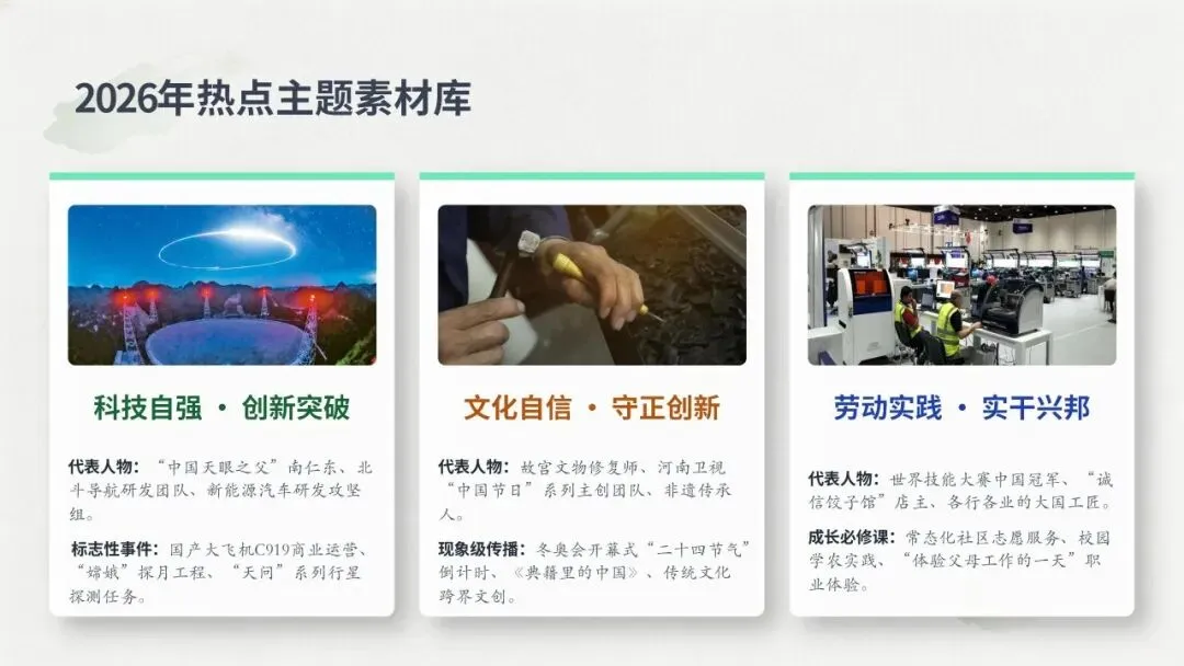 【中考备考】2026年安徽中考语文作文板块备考策略探究(三)材料作文专题 第14张
