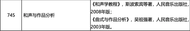 真题分享|首都师范大学2026音乐考研745和声与作品分析真题谱例、专业目录及考试大纲 第10张