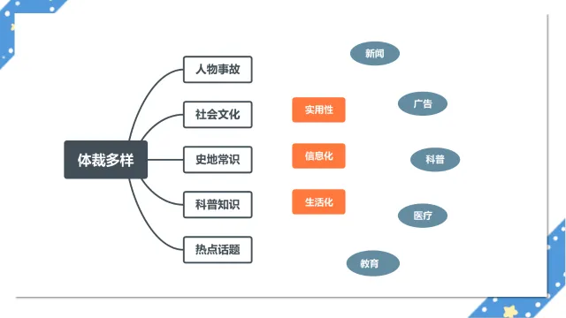 中考英语阅读理解—解题技巧 第3张