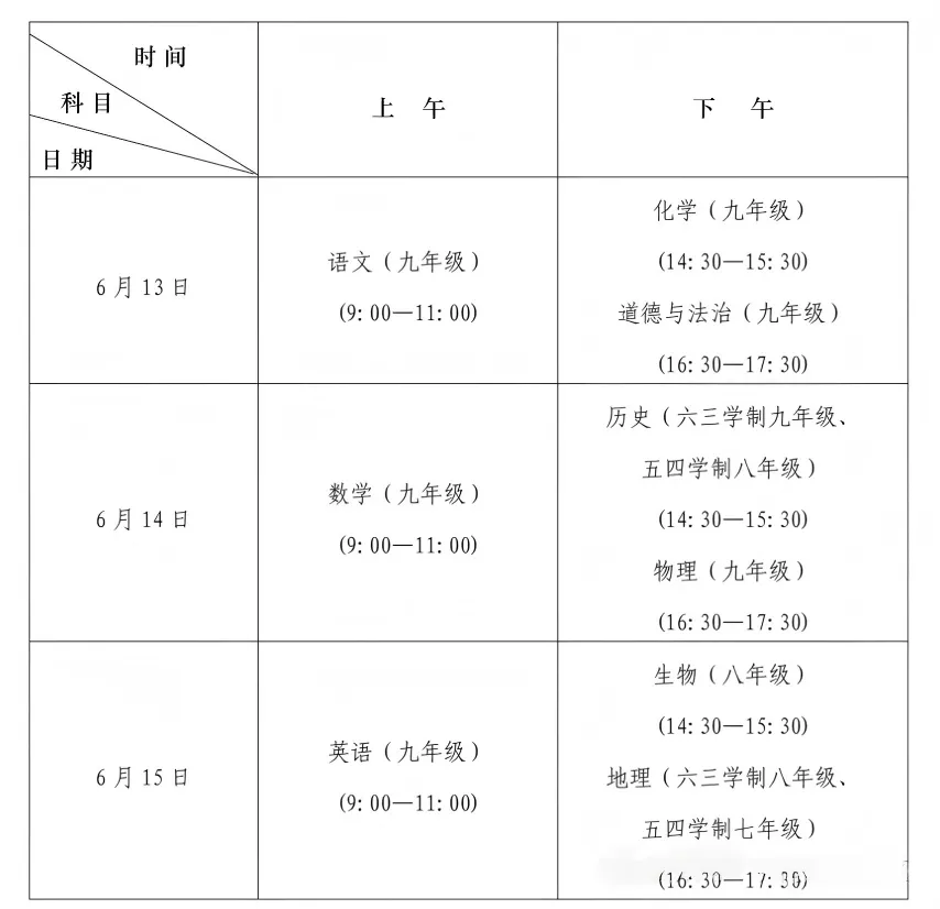 中考临近,省实验、山师附中等官方招生群汇总 第4张