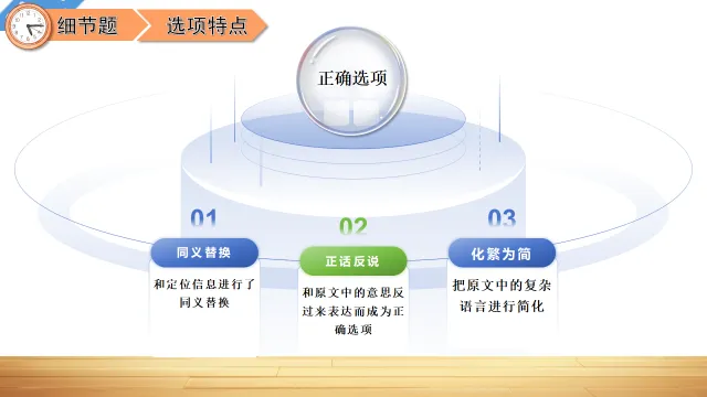 中考英语阅读理解—解题技巧 第10张