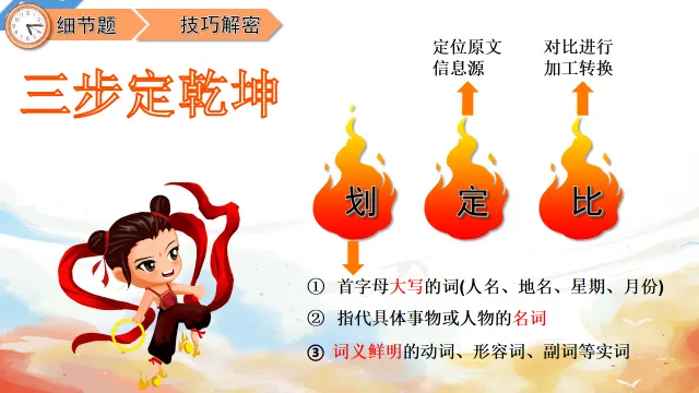 中考英语阅读理解—解题技巧 第12张